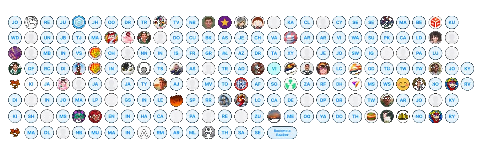 Grid of Open Collective backer avatars with Become a Backer control